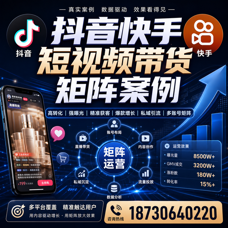 白城短视频带货团队多平台矩阵自动分发案例